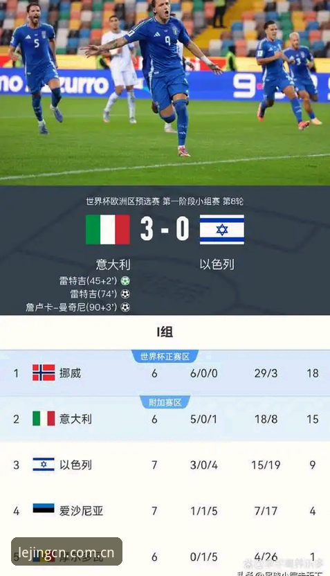 世界杯小组赛挪威半场1-0塞内加尔——乐竞体育老用户分享实时赔率与观赛实用经验