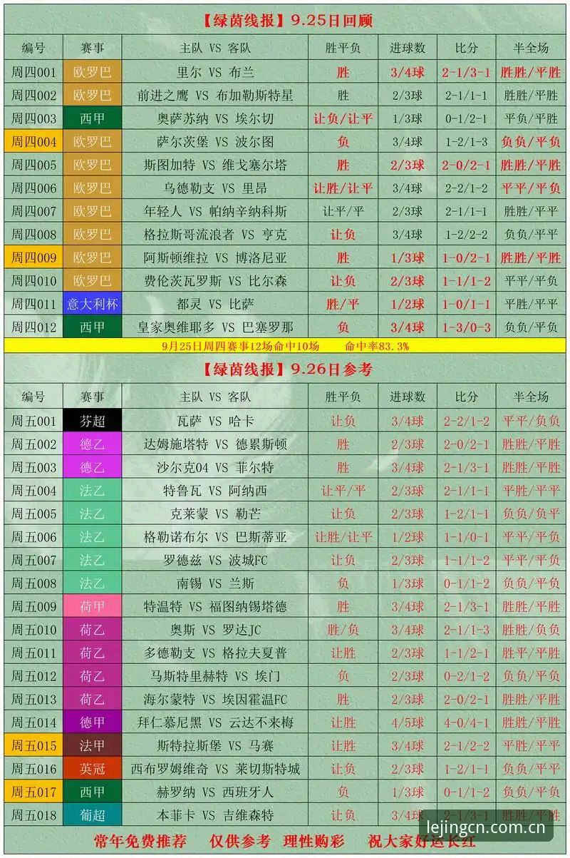 资深用户分享乐竞体育平台实战经验：从赔率阅读到资讯筛选的六条实用心得